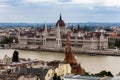 Hungarian Parliament Building Royalty Free Stock Photo