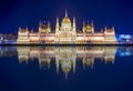 Hungarian Parliament at night with reflection in Danube river, Budapest, Hungary Royalty Free Stock Photo