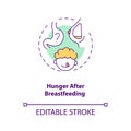 Hunger after breastfeeding concept icon