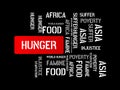 HUNGER - FOOD - image with words associated with the topic FAMINE, word cloud, cube, letter, image, illustration