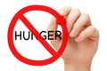 Hunger Prohibition Sign Poverty Concept