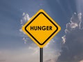 Hunger signs