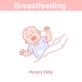 Hungry newborn baby crying. Signs of hunger. Breastfeeding. Royalty Free Stock Photo