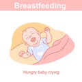 Hungry newborn baby crying. Signs of hunger. Breastfeeding. Royalty Free Stock Photo