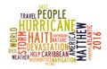 Hurricane Matthew in word tag cloud Royalty Free Stock Photo