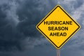 Hurricane Season Ahead Caution Sign Royalty Free Stock Photo