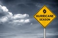 Hurricane season - road sign warning