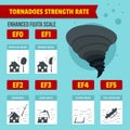 Hurricane storm banner infographic, flat style