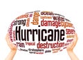 Hurricane word cloud hand sphere concept