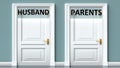 Husband and parents as a choice - pictured as words Husband, parents on doors to show that Husband and parents are opposite