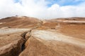 Hverir mud pools day view, Iceland landmark