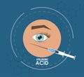 Hyaluronic acid filler injection infographic flyer