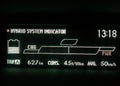 Hybrid Car Display Screen