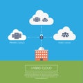 Hybrid cloud computing concept infographics Royalty Free Stock Photo