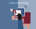 Hybrid Learning model for learning both from home and face to face