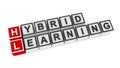 Hybrid learning word block on white Royalty Free Stock Photo