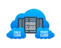 Hybrid network. Private cloud and public cloud. Vector stock illustration.