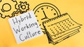 Hybrid Working Culture is shown using the text Royalty Free Stock Photo