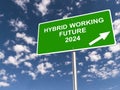 Hybrid working future 2024 traffic sign