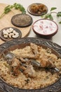 Hyderabadi Biryani - A Popular Chicken or Mutton based Biryani