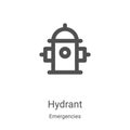 hydrant icon vector from emergencies collection. Thin line hydrant outline icon vector illustration. Linear symbol for use on web