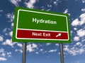 hydration next exit traffic sign on blue sky Royalty Free Stock Photo