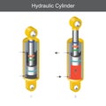 Hydraulic Cylinder. Illustration for the mechanical engineering use, it is explain a hydraulic cylinder parts