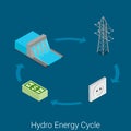 Hydro energy cycle power industry turbine flat isometric vector Royalty Free Stock Photo