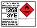 Hydrocarbon Impacted Water UN1268 Symbol Sign, Vector Illustration, Isolate On White Background, Label .EPS10