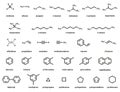 Hydrocarbon molecules (set)