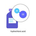 Hydrochloric acid poster Royalty Free Stock Photo