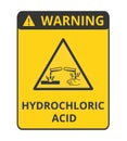 Hydrochloric Acid Warning Symbol