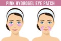 Hydrogel Eye Patches