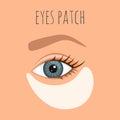 Hydrogel patch under the eye close-up. Vector illustration. Eye moisturizing mask