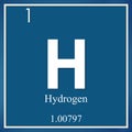 Hydrogen chemical element, blue square symbol