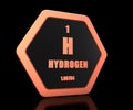 Hydrogen chemical element periodic table symbol Royalty Free Stock Photo