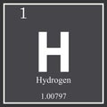 Hydrogen chemical element, dark square symbol