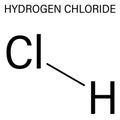 Hydrogen chloride molecule, chemical structure. Skeletal formula.