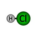 Hydrogen chloride molecule icon