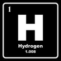 Hydrogen element icon