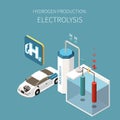 Hydrogen Energy Generation Isometric Composition