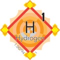 Hydrogen form Periodic Table of Elements V3 Royalty Free Stock Photo