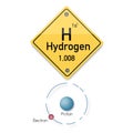 Hydrogen periodic elements. Business artwork vector graphics