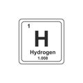 Hydrogen Periodic table