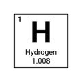 Hydrogen periodic table element. Hydrogen symbol chemical sign