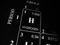 Hydrogen on the periodic table of the elements