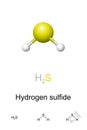 Hydrogen sulfide, H2S, ball-and-stick model, molecular and chemical formula