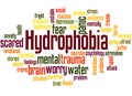 Hydrophobia fear of water word cloud concept 2