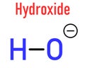 Hydroxide anion, chemical structure. Skeletal formula. Flat design