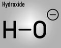 Hydroxide anion, chemical structure. Skeletal formula. Flat design